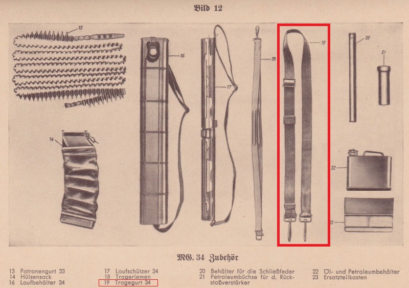 Poster showing the Tragegurt 34 amongst other accessories for the MG.